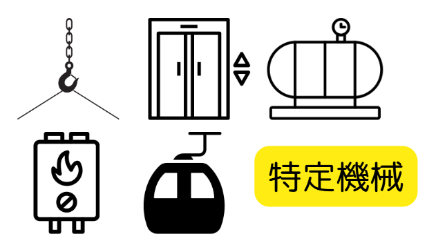 特定機械（クレーン、エレベータなど）の検査などの制度の概要