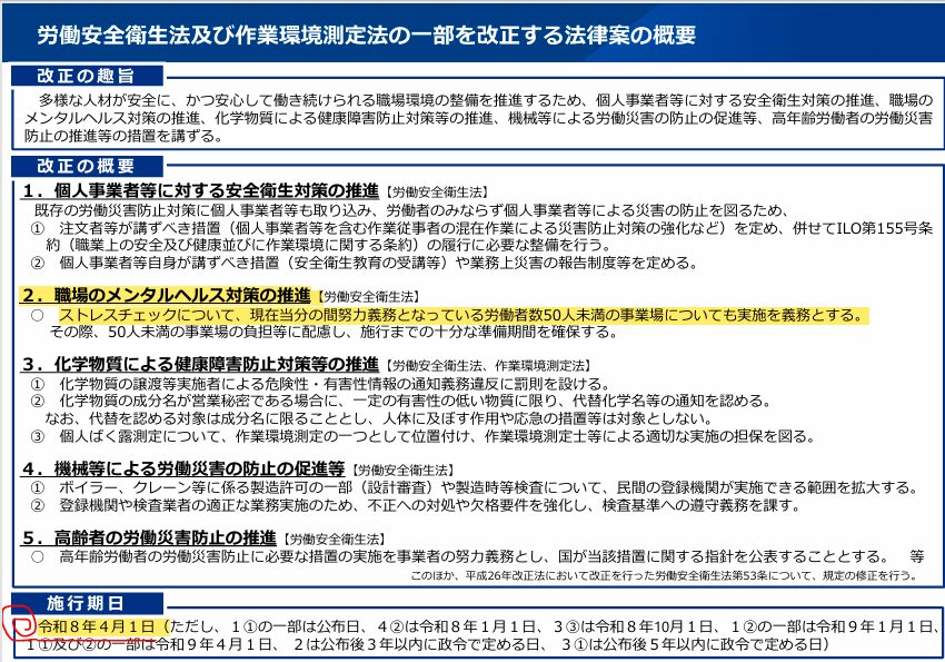【2025年版】ストレスチェック義務化は50人未満の事業場も対象に?厚生労働省の最新動向と「いつから」かを解説