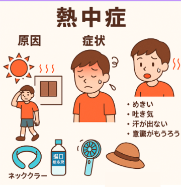 【2025年最新】熱中症対策グッズと対策方法まとめ|数値でわかる効果と選び方